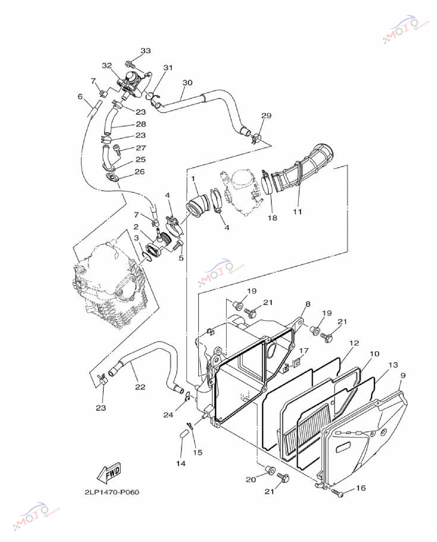 Frame Diagram